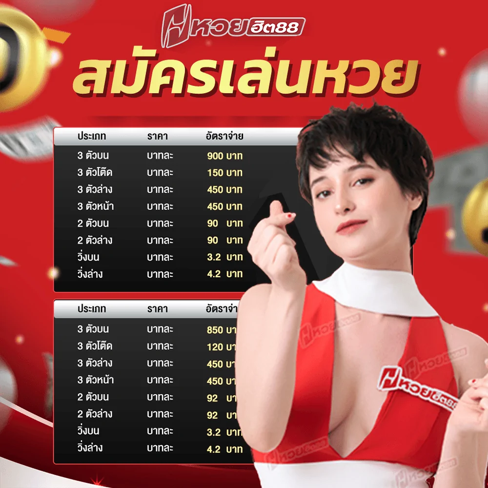 สมัครเล่นหวยออนไลน์-หวยฮิต88